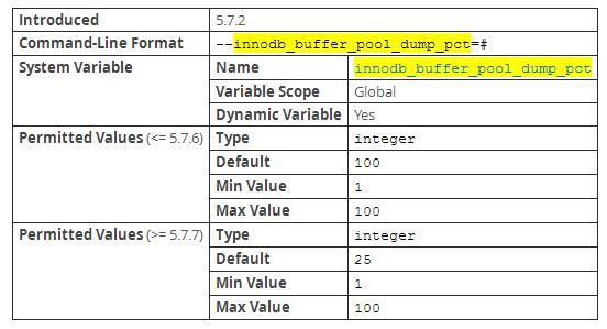 1分钟完成MySQL5.7安装部署 _mysql