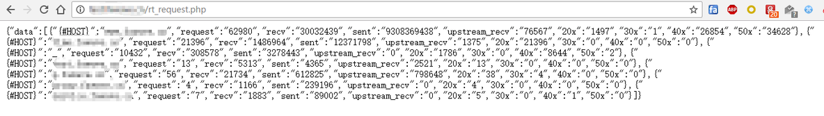 Zabbix 的自动监控项目监控Nginx各虚拟主机配置 - Low Level Discovery_自动_07