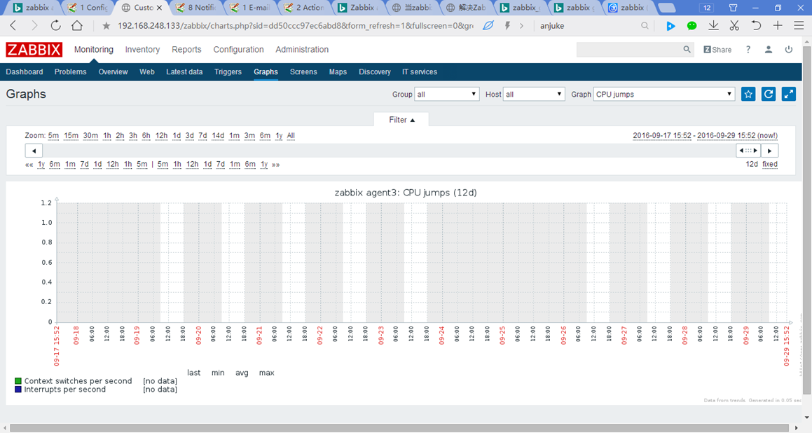 Zabbix 安装部署应用_zabbix_32