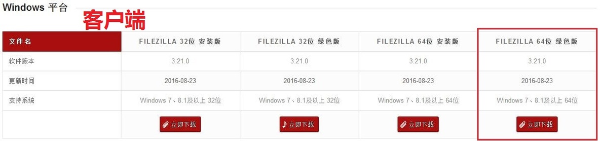 Windows下使用FileZilla搭建FTP_FileZilla搭建FTP_03