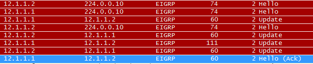 EIGRP个人理解_局域网_12