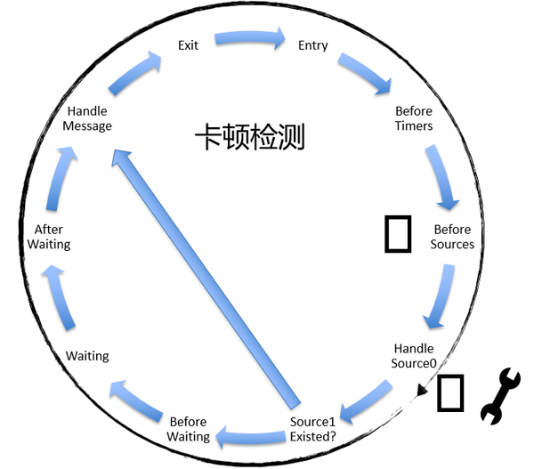 阿里百川码力APP监控  来了！ _人工智能_07