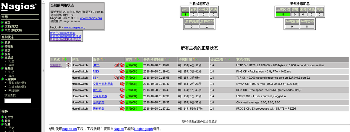  实战ganglia分布式的监控系统（2）——集成nagios报告Ganglia指标_监控系统