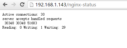 zabbix 监控 nginx _nginx