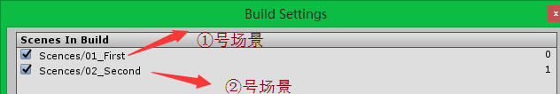 Unity3D DontDestroyOnLoad详解_3D_02