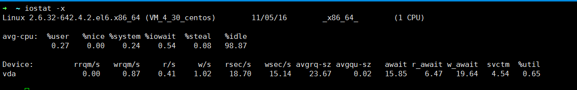 Linux上性能异常定位以及性能监控_性能_02