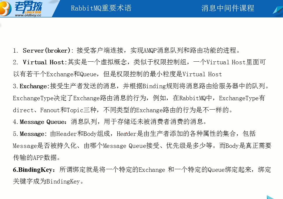 安装配置rabbitmq_消息_04