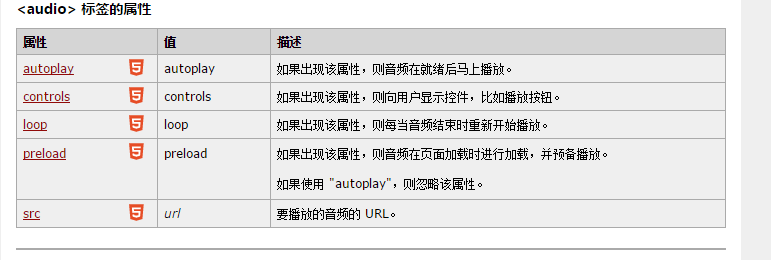 11.14学习总结_解决方案_02