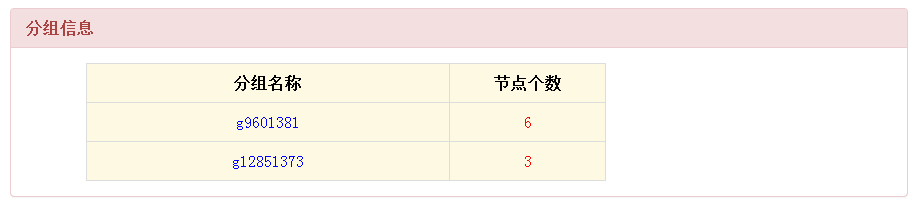 shell发送网页邮件_网页邮件_03