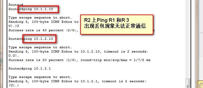 第一章  大网高级   动态路由RIP_动态路由 RIPv1 RIPv2  有类_12