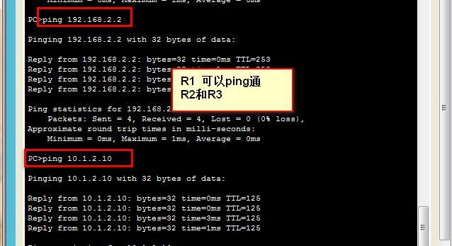 第一章  大网高级   动态路由RIP_动态路由 RIPv1 RIPv2  有类_19