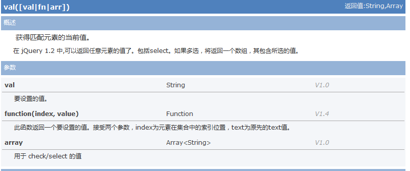 判断密码与确认密码是否一致_注册_03