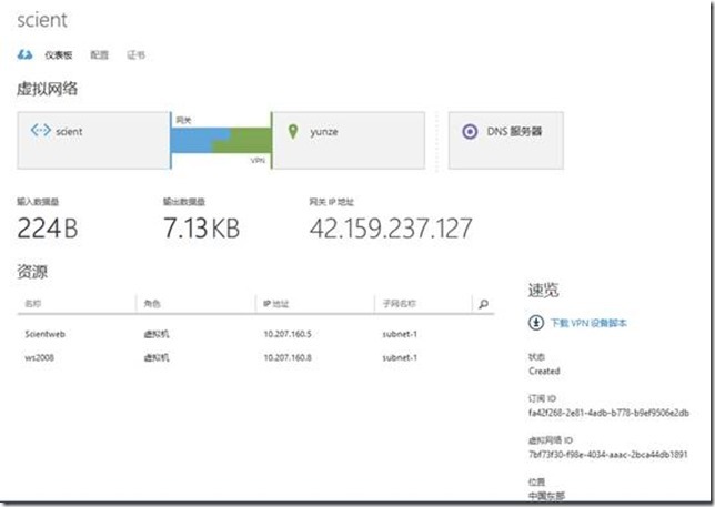 Azure配置Site To Site VPN_display_23