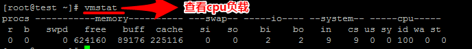 vmstat详解_cpu