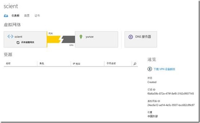 Azure配置Site To Site VPN_数据中心_16