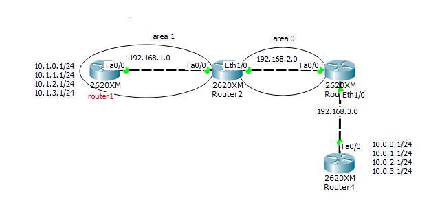 第四章 大高级网  OSPF高级设置 （二）_OSPF VL  路由汇总 虚链路 _11