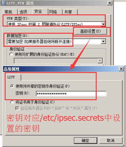 CentOS6.8下搭建Ipsec+L2TP VPN服务_VPN