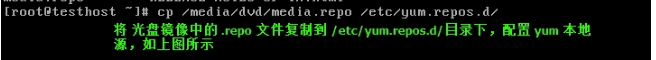 RHEL6使用光盘镜像做本地源安装gcc_光盘镜像_03