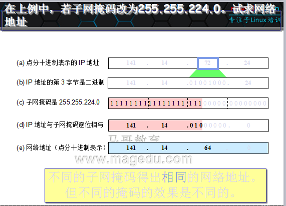 【网络基础】02、IP地址_ip_05