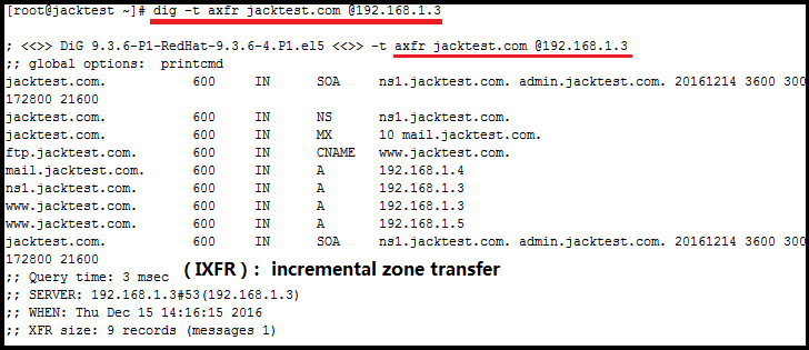 Linux命令：DNS应用_dns_04