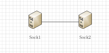 LInux服务器游戏日志合并_日志