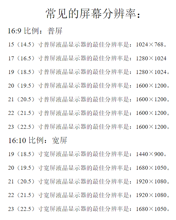 css绝对定位如何在不同分辨率下的电脑正常显示定位位置？_script