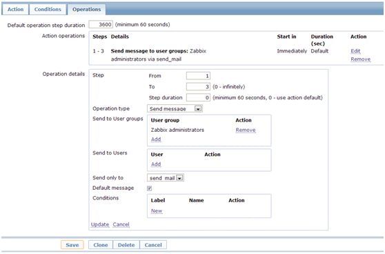 VI zabbix_监控_33