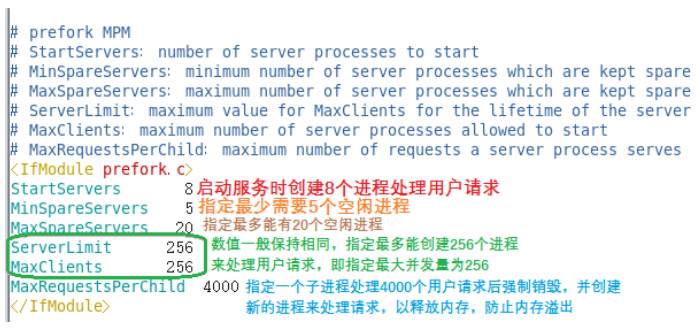 httpd基础_基础