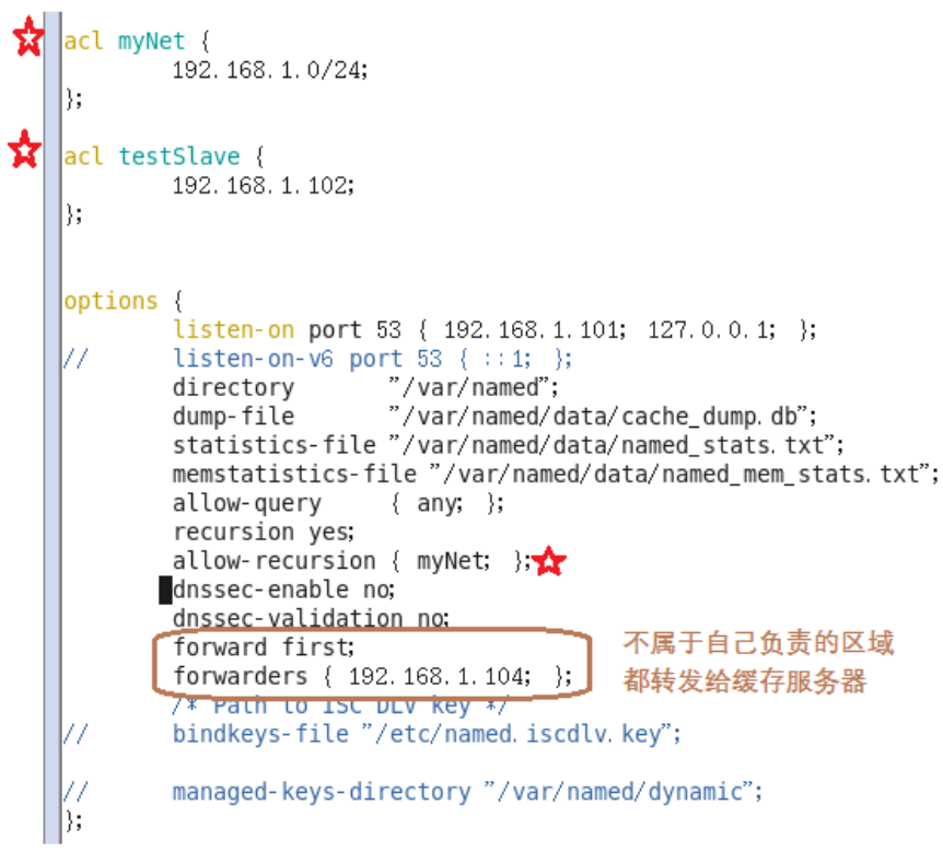 从零开始部署bind9服务器之三： 配置192.168.1.101_bind