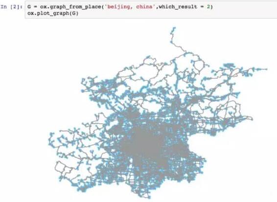 用Python玩玩OSMnx包获取道路数据并可视化分析