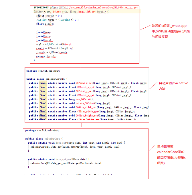 (android/swig实现)用c/c++混合编程方式为ios/android实现一个自绘日期选择控件(三)_android_09