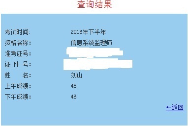 参加51CTO学院软考培训，我通过啦!_学院