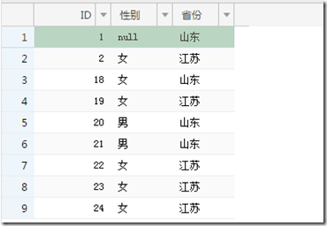 case 函数语法与使用_style_02