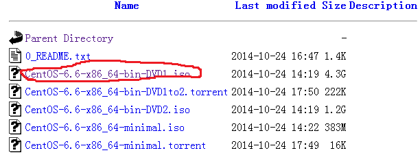 Centos6.6下载_Centos_07