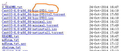 Centos6.6下载_ISO_12