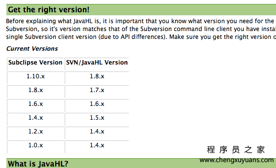 Mac下安装SVN for Eclipse插件_插件_03