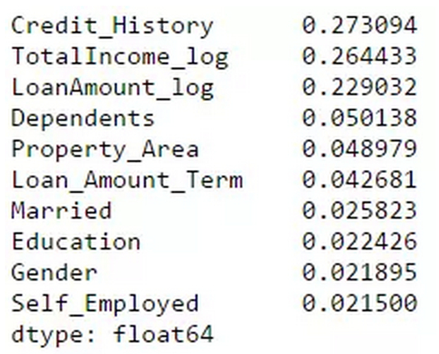 Python带你进入数据之美的殿堂_python_26