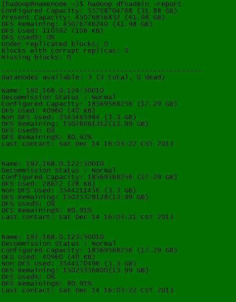 分享：Hadoop1.X 集群搭建实践(图文并茂超详细)_集群搭建实践_28