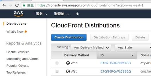 AWS企业实战之CloudFront的配置_cloudfront