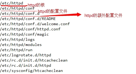 Web服务器的搭建和站点安全的实现_windows