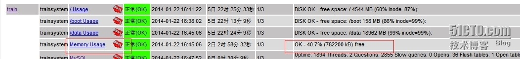 nagios脚本监控内存使用情况_nagios 脚本监控 内存使用情况