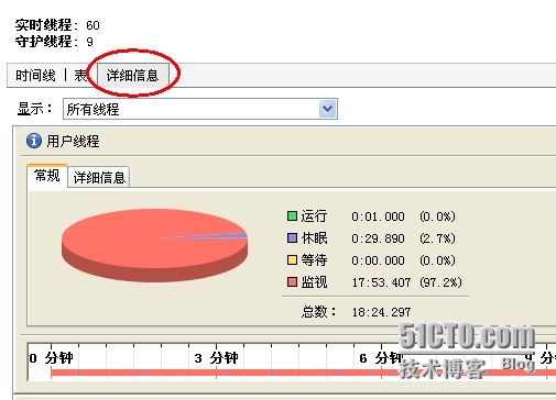 jdk自带检测内存，cpu,线程 的工具——jvisualvm_记录_09