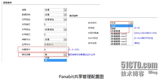 使用Panabit免费管理私接路由和随身WiFi_共享检测_10