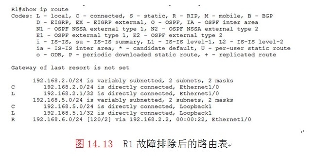 演示：RIP路由更新的故障分析与排除_RIP路由_08