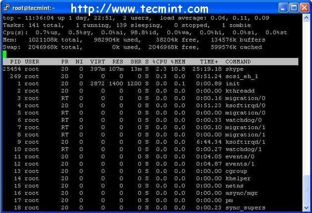 监控 Linux 性能的 18 个命令行工具_监控