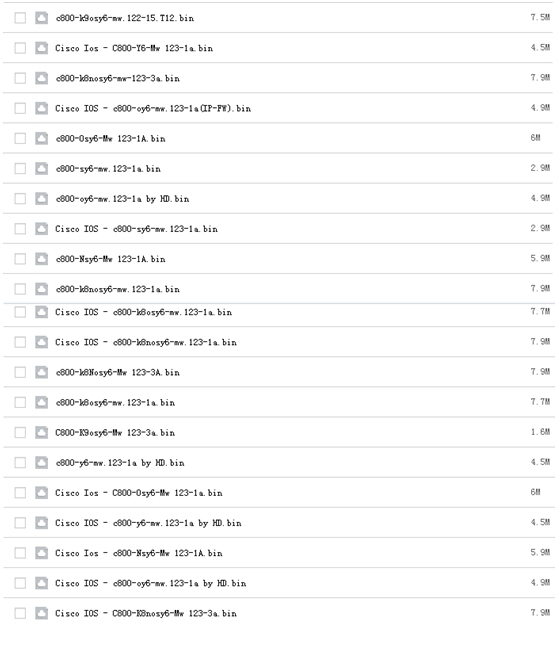 Cisco ISO 下载地址汇总_版权_03