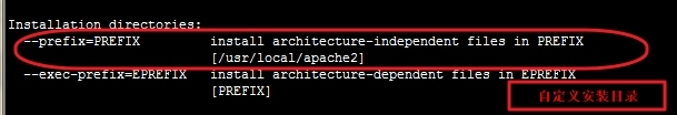 CentOS 6.4 编译安装httpd-2.2.25源码包_安装_03