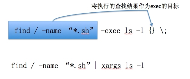 find文件查找命令_find_08