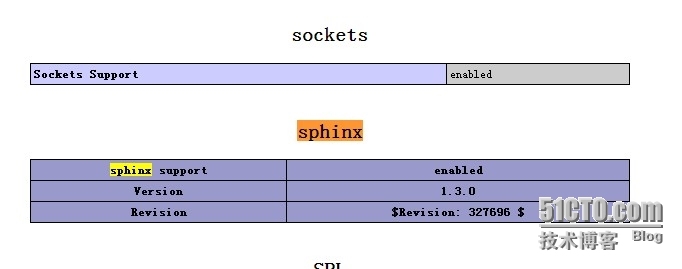 Linux CentOS6.5 PHP安装sphinx扩展_sphinx扩展_06