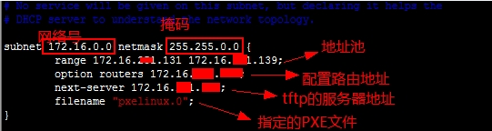 总结之：CentOS 6.5基于DHCP的PXE自动化安装系统详解_动态地址协议